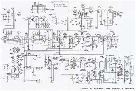 Television Technical Data - Postwar Black and White