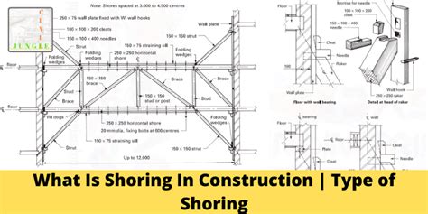 Floor Plate Meaning In Construction | Viewfloor.co