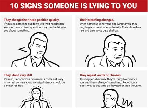 infographic on lying | Reading body language, Signs someone is lying ...