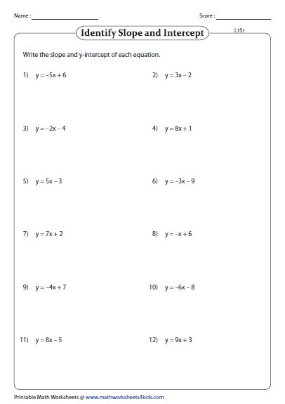 Slope-intercept Form of Equation of a Line Worksheets