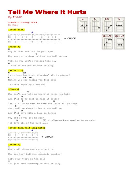 Tell Me Where It Hurts (MYMP) Ukulele Sheet