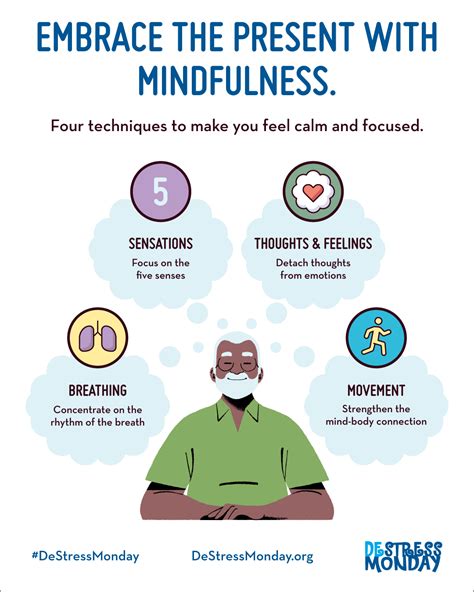 An Introduction to Mindfulness - The Monday Campaigns