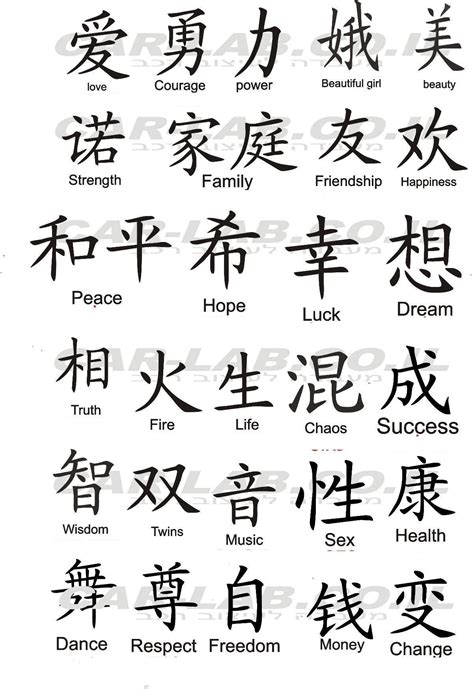 Japanese Tattoo Words, Japanese Tattoo Symbols, Learn Japanese Words, Chinese Symbols, Japanese ...