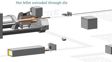 Aluminum Tube: Aluminum Tube Extrusion Process