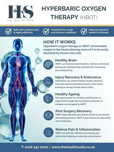 The Benefits of Hyperbaric Oxygen Therapy | The Health Suite