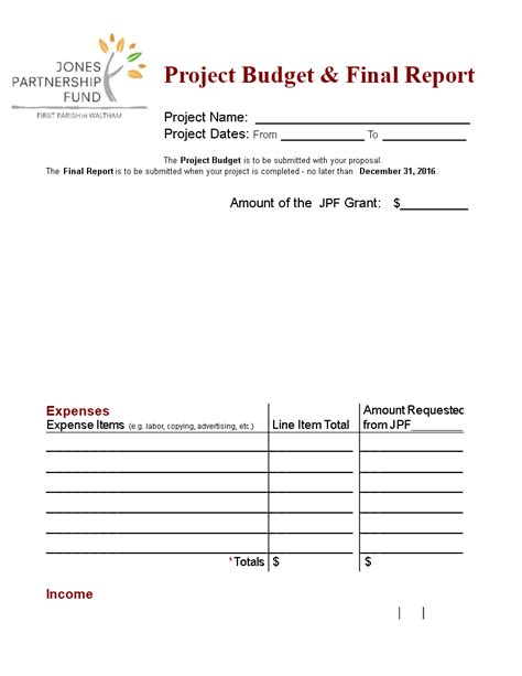 Final Project Budget Report