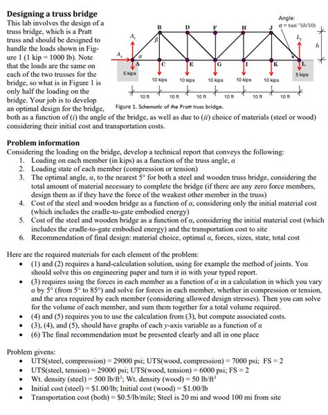 Solved Designing a truss bridge This lab involves the design | Chegg.com