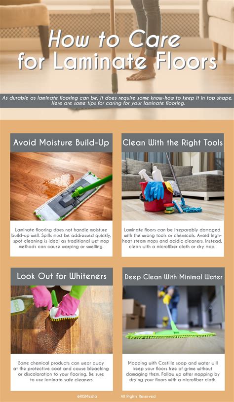 How to Care for Laminate Floors — RISMedia