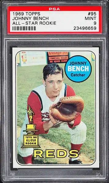 Top 15 Best Johnny Bench Baseball Cards - Recent Sales & Values