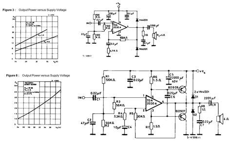 Power Transistor for TDA2030 audio amp - Electrical Engineering Stack Exchange