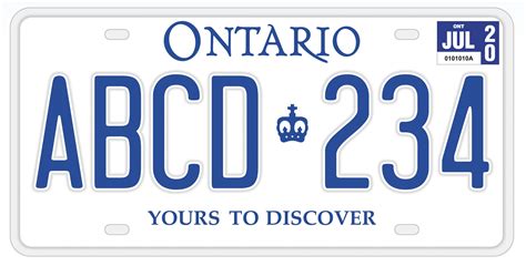 Do you need to renew your license plate?