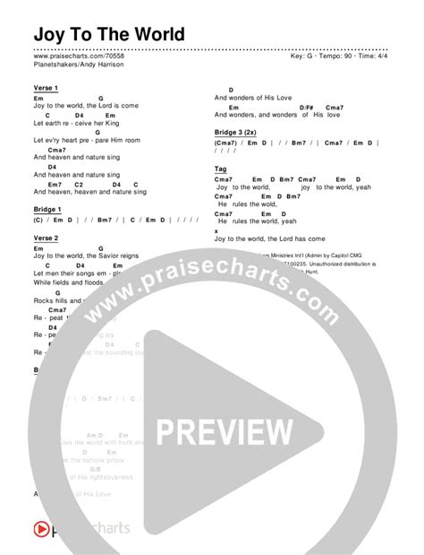 Joy To The World Chords PDF (Planetshakers / Andy Harrison) - PraiseCharts