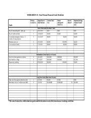 Personal Financial Goals Summarized.doc - WORKSHEET 20Your Personal Financial Goals Worksheet ...