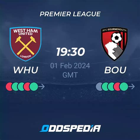 West Ham vs Bournemouth» Predictions, Odds, Live Score & Stats