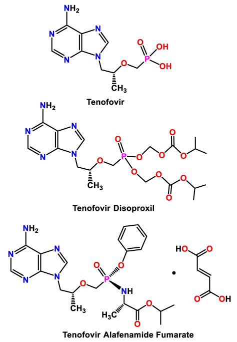 IJMS | Free Full-Text | On the Single-Crystal Structure of Tenofovir Alafenamide Mono-Fumarate ...