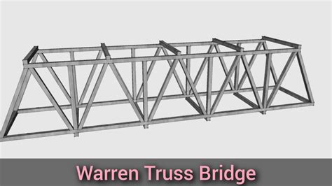 Truss Bridge - Types, Design, And Examples | CivilMint.Com