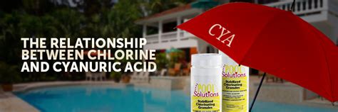 The Relationship Between Chlorine and Cyanuric Acid - INYOPools.com - DIY Resources