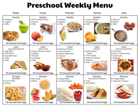 Printable Preschool Lunch Menu | Daycare lunch menu, Healthy lunch menu ...