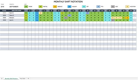 24 7 Shift Schedule Template | printable receipt template