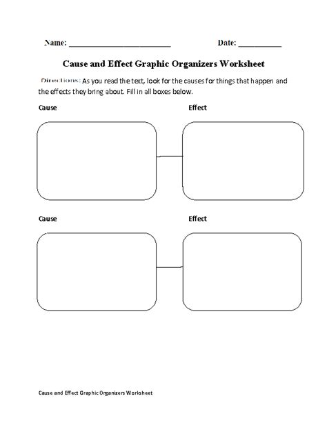 Englishlinx.com | Graphic Organizers Worksheets