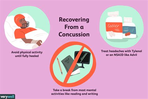 Concussion: Overview and More