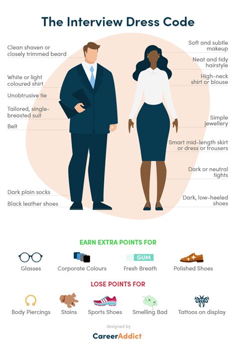 How to Dress for Interview Success (Tips & What To Wear)