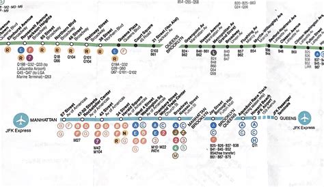 Train Stops NYC Metro Train Schedule MTA Train, 58% OFF