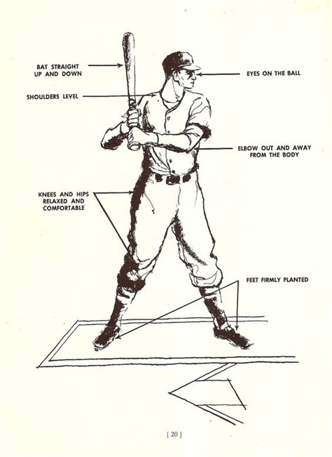 The perfect batting stance | Baseball | Pinterest | The o'jays