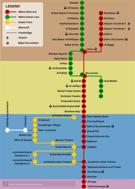 202- Dubai Metro Map, Stations and Fares - Dubidor