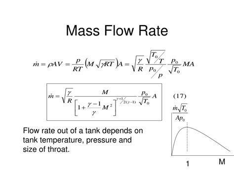 PPT - Mass Flow Rate PowerPoint Presentation, free download - ID:6790789