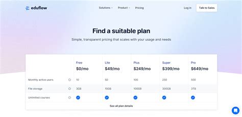 Top LMS Pricing Models in 2023 | EdisonOS