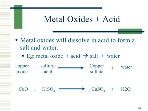 Copper Oxide + Sulphuric Acid Word Equation