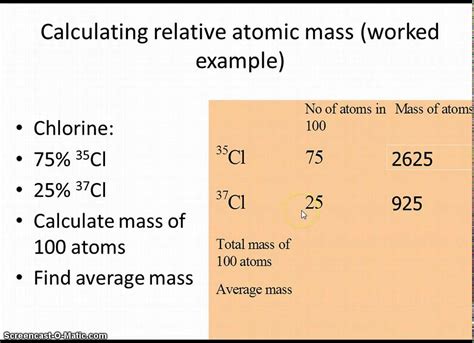 How To Work Out Relative Atomic Mass - Photos Idea