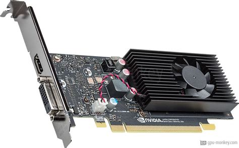 NVIDIA GeForce GT 1030 Benchmark and Specs