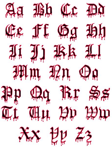 Old english letter fonts styles - jnrphone