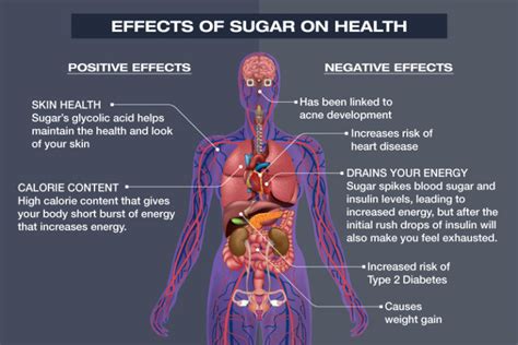 Do Energy Drinks Help Concentration - Help You Rest