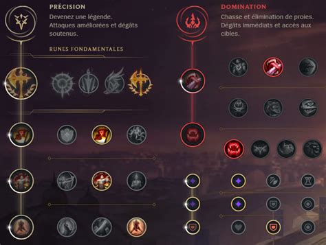 Aatrox Mid S9 : build, runes et stuff - Guide LoL - Breakflip - Actualités et guides sur les ...