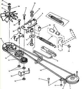 Repair Tip "Mower belt diagrams 2" - Fixya