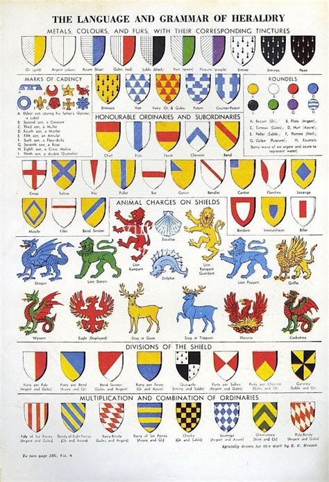 Pin by Tom Weems on Wemyss | Heraldry, Heraldry design, Medieval history