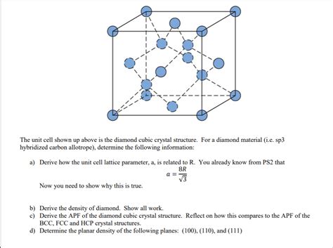 Solved The unit cell shown up above is the diamond cubic | Chegg.com