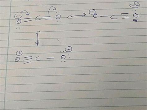 (c) Draw the resonance structures of CO2 molecule. [2]