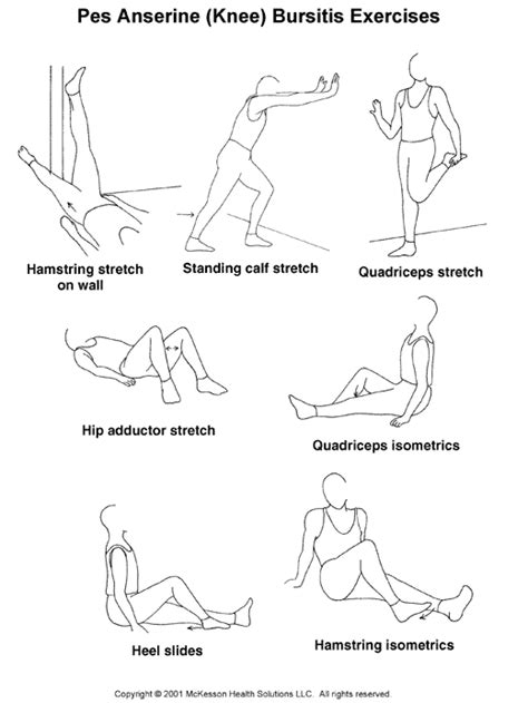 Pes anserine bursitis symptoms - faherfire