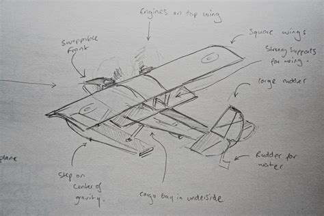 Top more than 76 aircraft sketch best - seven.edu.vn