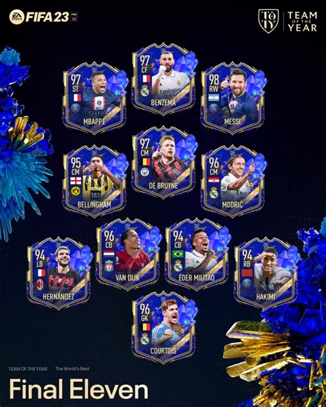 FIFA 23 TOTY Revealed: Mega Messi And Mbappé Cards Included | Balls.ie