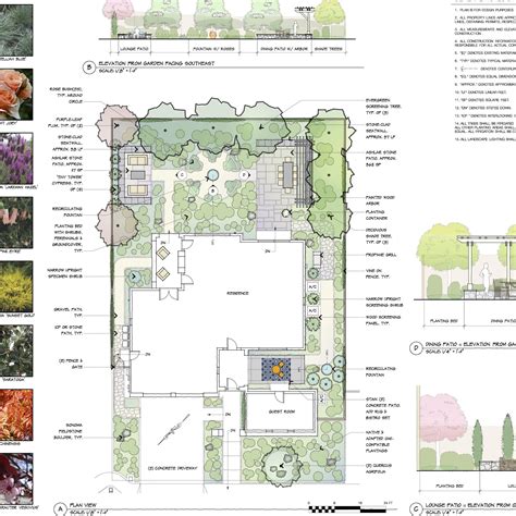 Masterplan Architecture Landscape Architecture Diagram Architecture ...