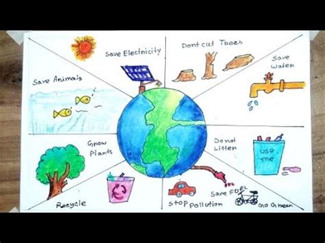 Save Environment save earth poster drawing /Save natural resources awareness poster drawing ...