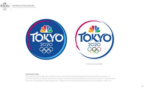 NBC Olympics – Tokyo 2020 Logo – David Barton Design