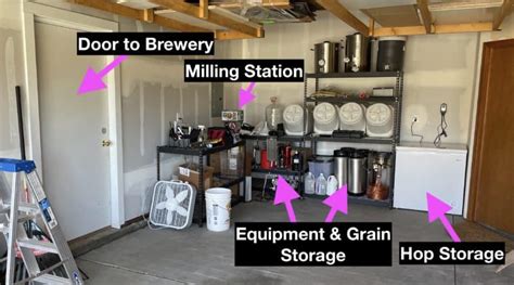 How to Build a Home Brewery