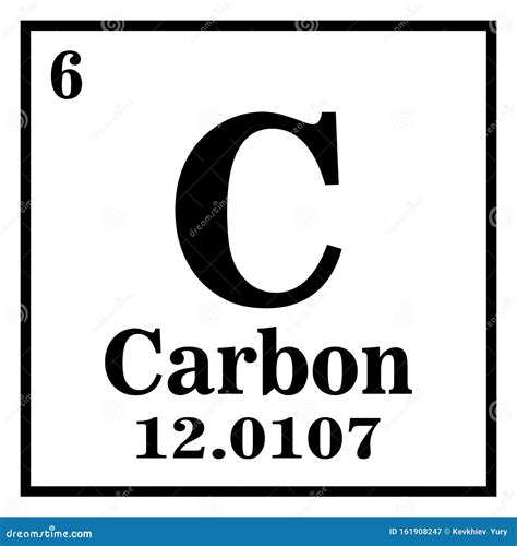 Tabela Periódica De Elementos - Vetor De Carbono Ilustração do Vetor - Ilustração de molécula ...