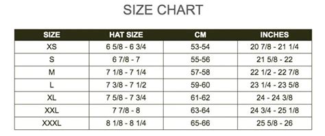 Skateboard Helmet Size Chart – The Ultimate Guide